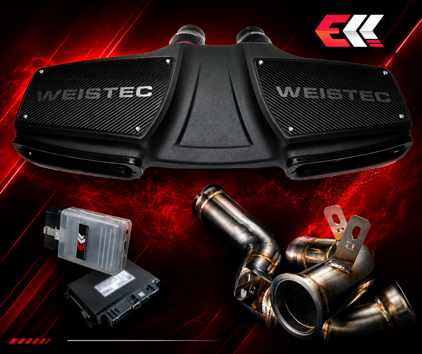 ECC E63s / GT63s Stage 2 Power Package - ECC